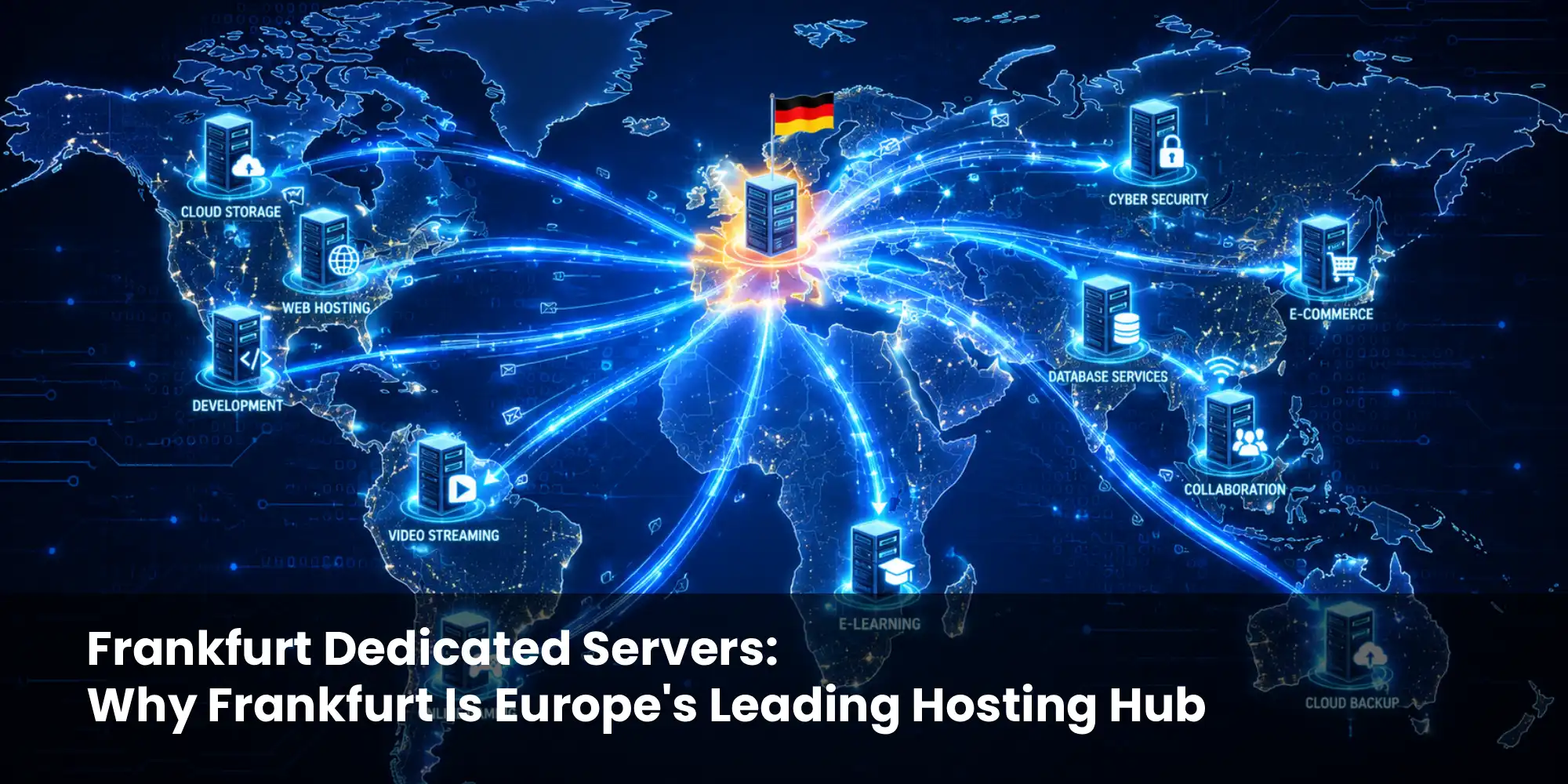 MIG servers Expands: High-Performance Dedicated Servers